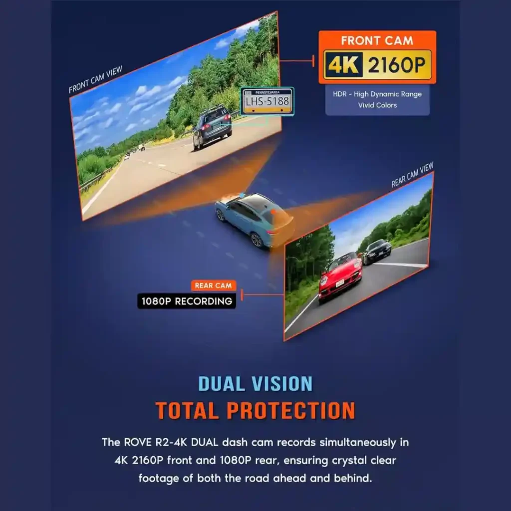 ROVE R2-4K DUAL Dash Cam vision