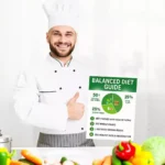 Balanced Nutrition: How to Build the Perfect Plate