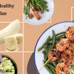 7-Day Healthy Eating Plan to Lose Weight