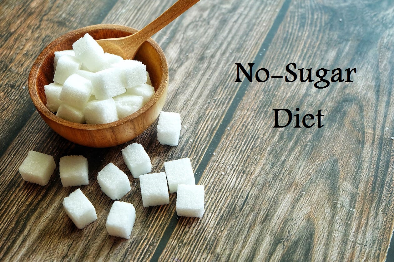 Read more about the article No-Sugar Diet: The 14-Day Challenge