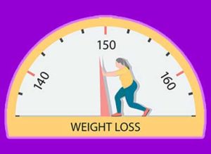 Read more about the article Weight Loss Strategies: Exploring the Best Strategies