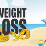 Summer Weight Loss: How Heat and Metabolism Impact Weight Loss