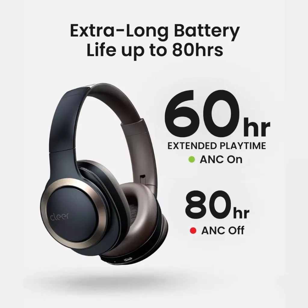 Cleer Enduro ANC Noise Cancelling Over the Ear Bluetooth Headphones with Mic