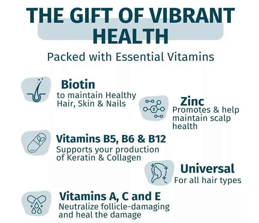 WEEM Hair Skin and Nails Gummies elements